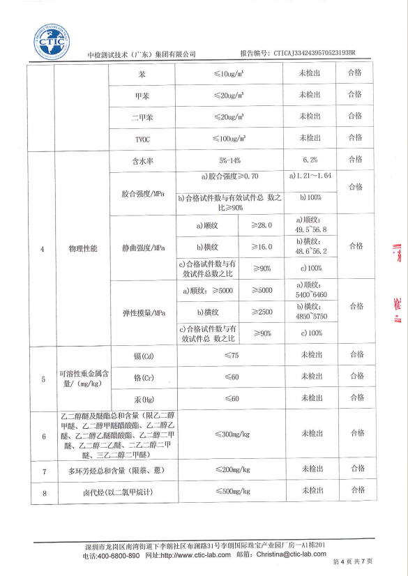 检验报告(图3)