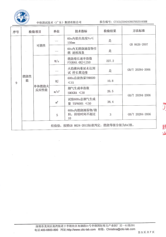 检验报告(图4)